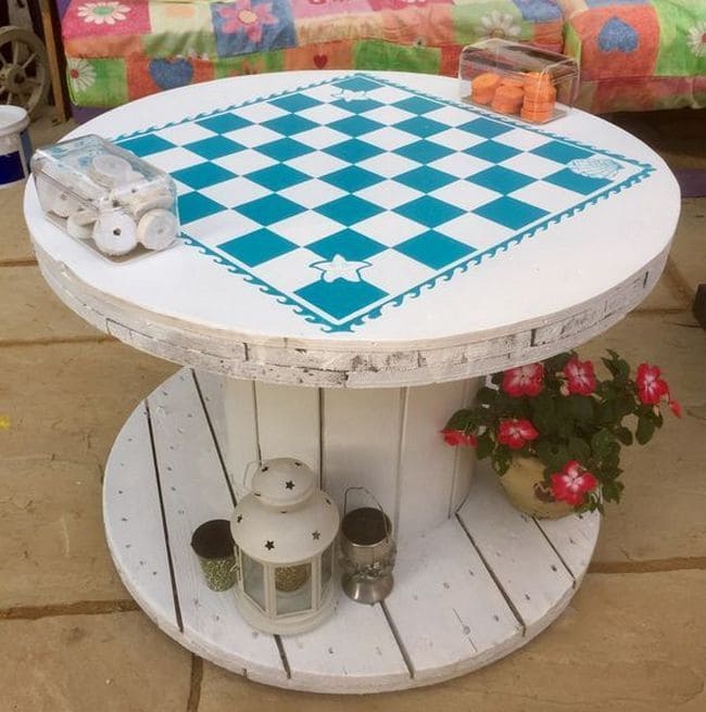 Fun Spool Game Table